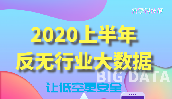 Ƽ2020ϰ˻ҵ