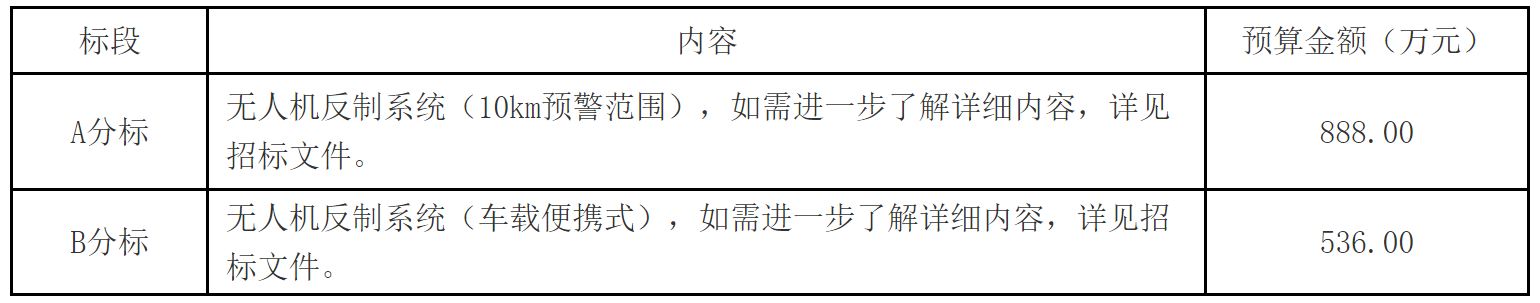 뾳߷վ˻ϵͳĿ(أб깫