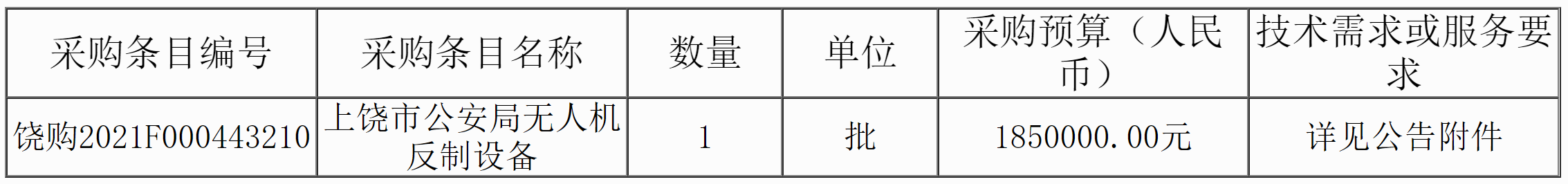 й˻豸ɹĿб깫