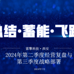 涯̬حܽᡤܡԾ ƼڶȾӪôԲĻ